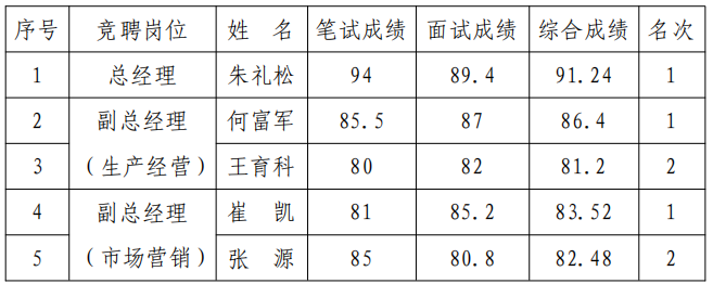 1768977469623684sTs0.png cbadda24-bbe8-4f22-a1fd-6f85de1cf079.png